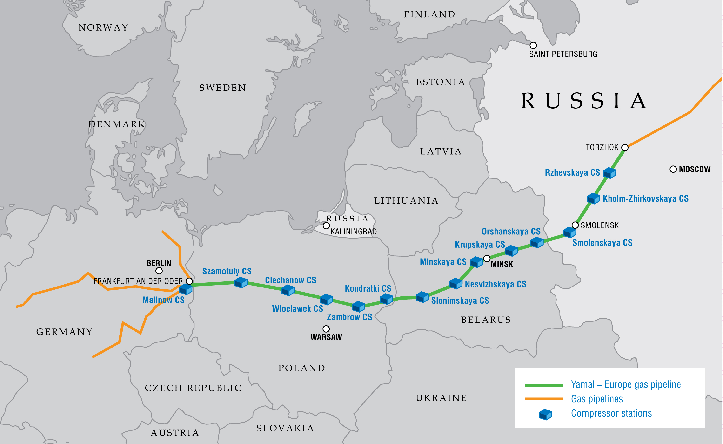 Gazociąg Jamalski. Źródło: Gazprom