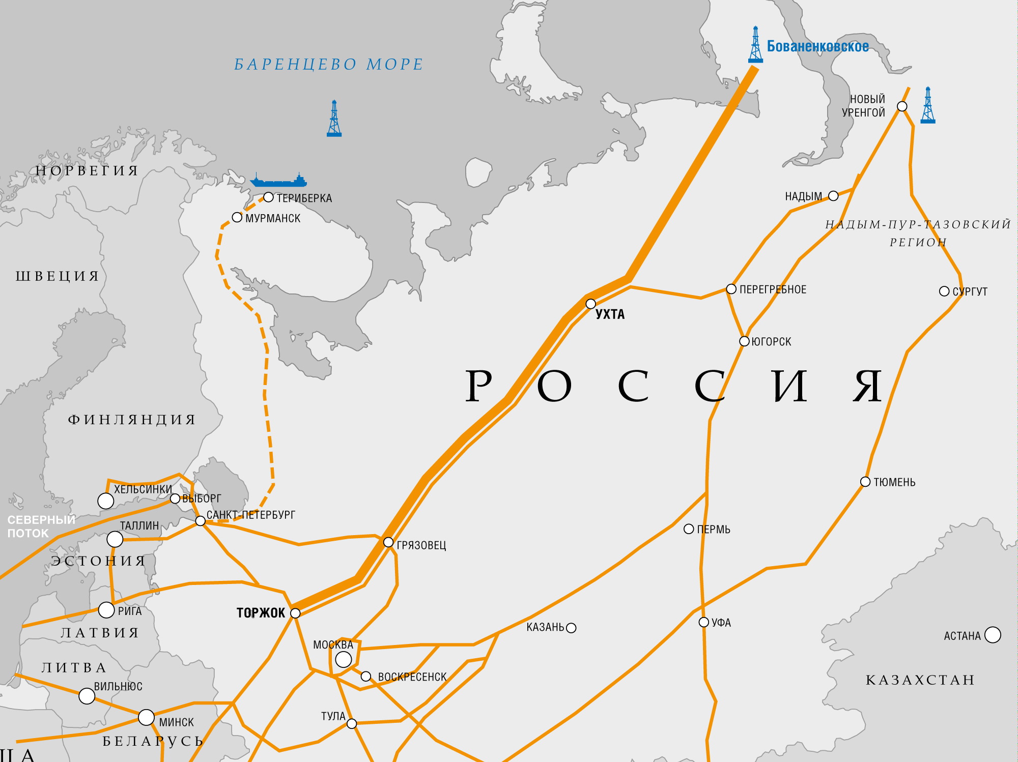 Gazociąg Uchta-Torżok. Źrodło: Gazprom