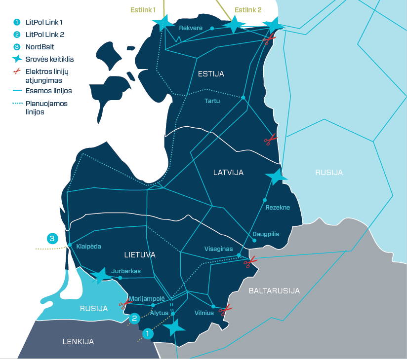 Planowane połączenia i likwidacja połączeń w regionie bałtyckim