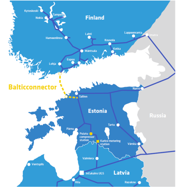 Balticconector