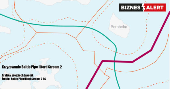 Krzyżowanie Baltic Pipe Nord Stream 2