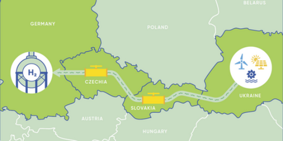 Autostrada wodorowa w Europie Środkowej. Grafika: Eustream