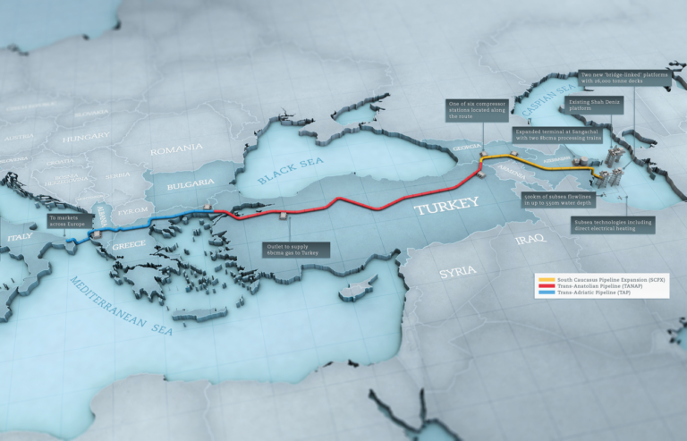 Azerska energetyka nie poddaje się taniej ropie. Gaz kaspijski dotrze do Europy w 2019 roku