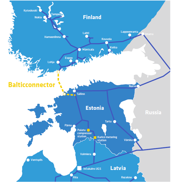 Balticconnector. Grafika: Litgrid