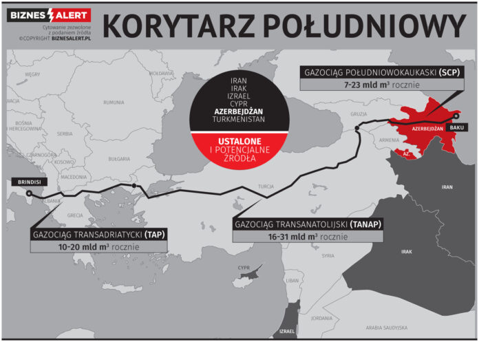 Korytarz Południowy. Grafika: BiznesAlert.pl