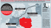 Nord Stream i OPAL. Grafika: BiznesAlert.pl