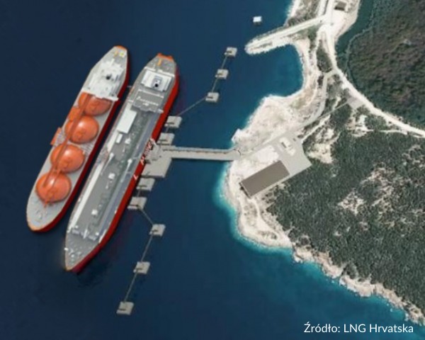 Projekt FSRU na wyspie Krk w Chorwacji. Fot. Krk LNG