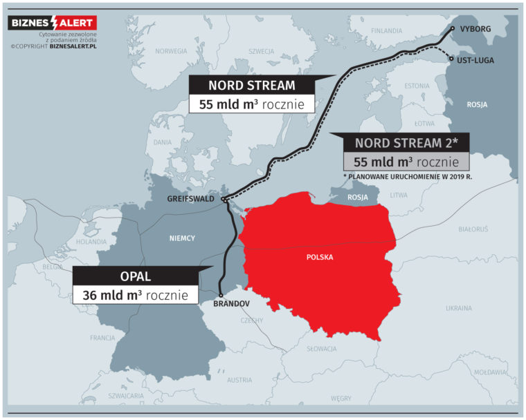 Nord Stream 2 i jego niemiecka odnoga, OPAL. Grafika: BiznesAlert.pl