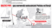 Baltic Pipe mapa infografika przebieg