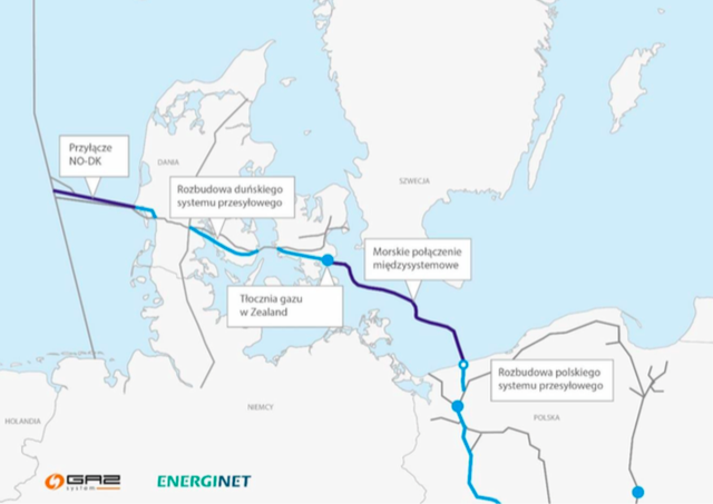 Projekt Baltic Pipe. Źródło: Gaz-System