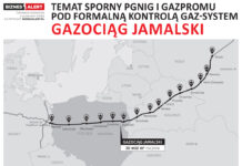 jamał przebieg mapa grafika kontrakt jamalski