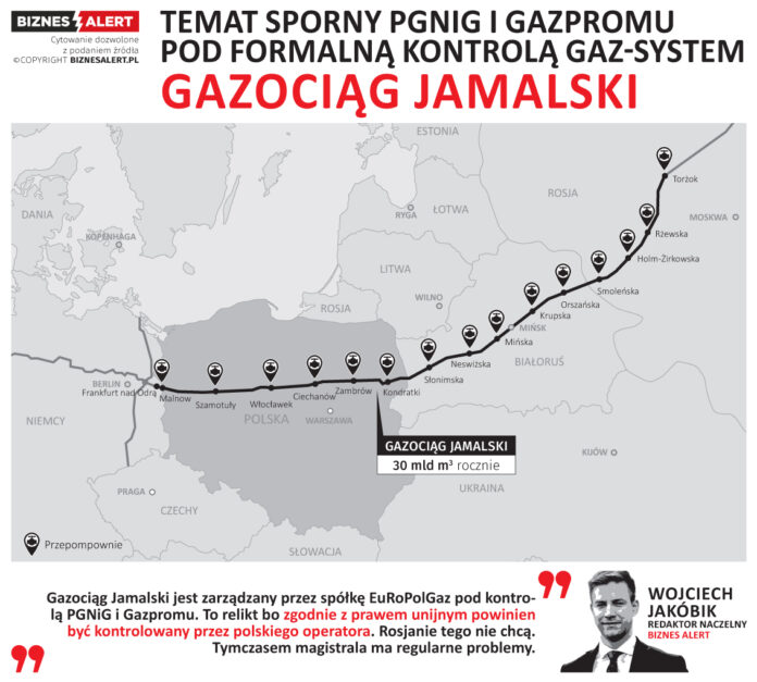 jamał przebieg mapa grafika kontrakt jamalski