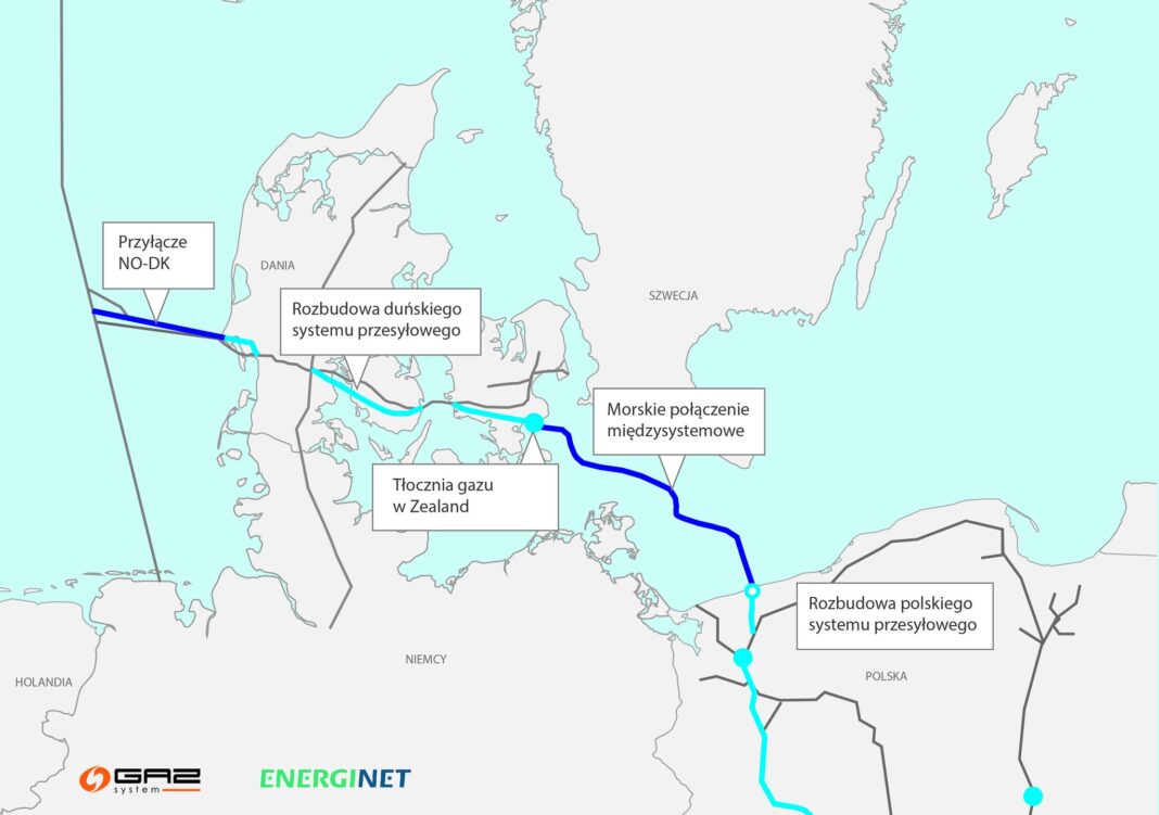 Trasa Baltic Pipe. Źródło: Gaz-System