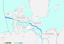 Trasa Baltic Pipe. Źródło: Gaz-System