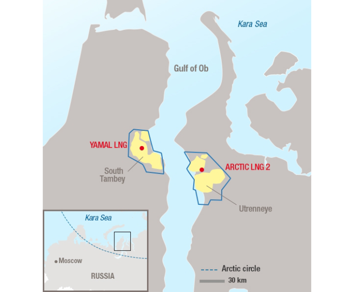 Arctic LNG i Yamal LNG. Grafika: Total