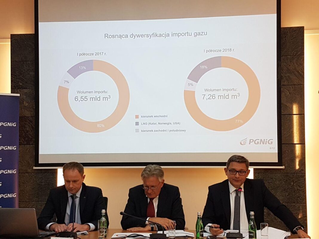 Konferencja wynikowa PGNiG za pierwszy kwartał 2018 roku. Źródło: BiznesAlert.pl