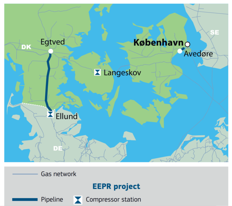 Gazociąg Egvted – Ellund. Źródło: Komisja Europejska