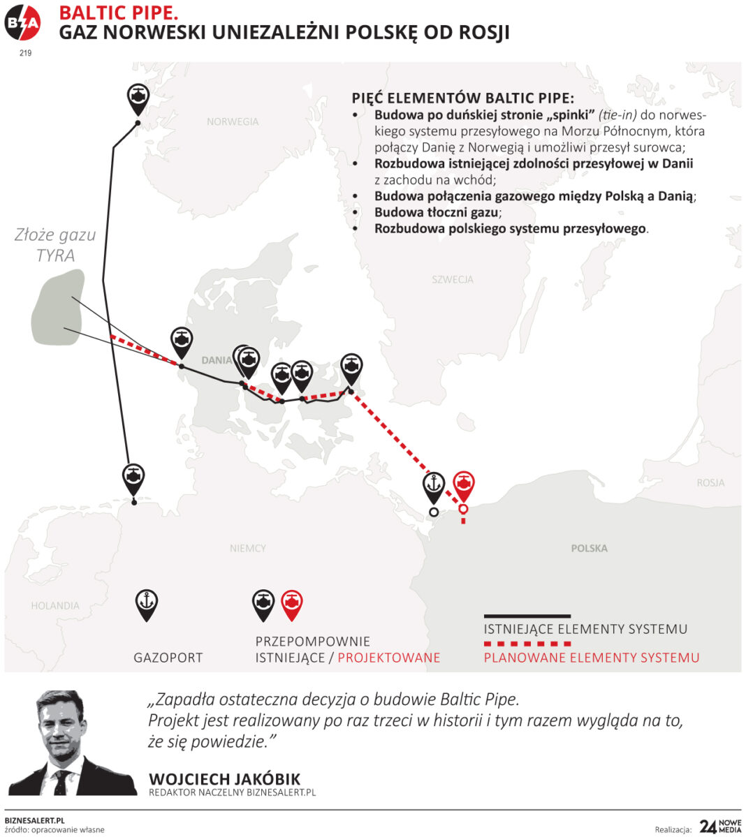 Grafika BiznesAlert.pl: Trasa Baltic Pipe.