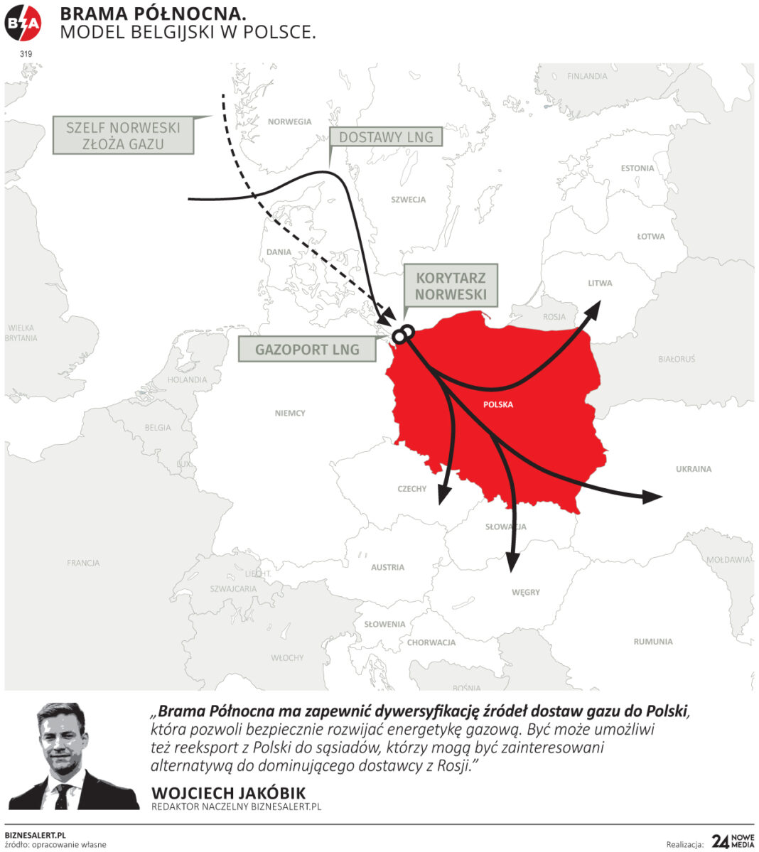 Grafika BiznesAlert.pl: Brama Północna.