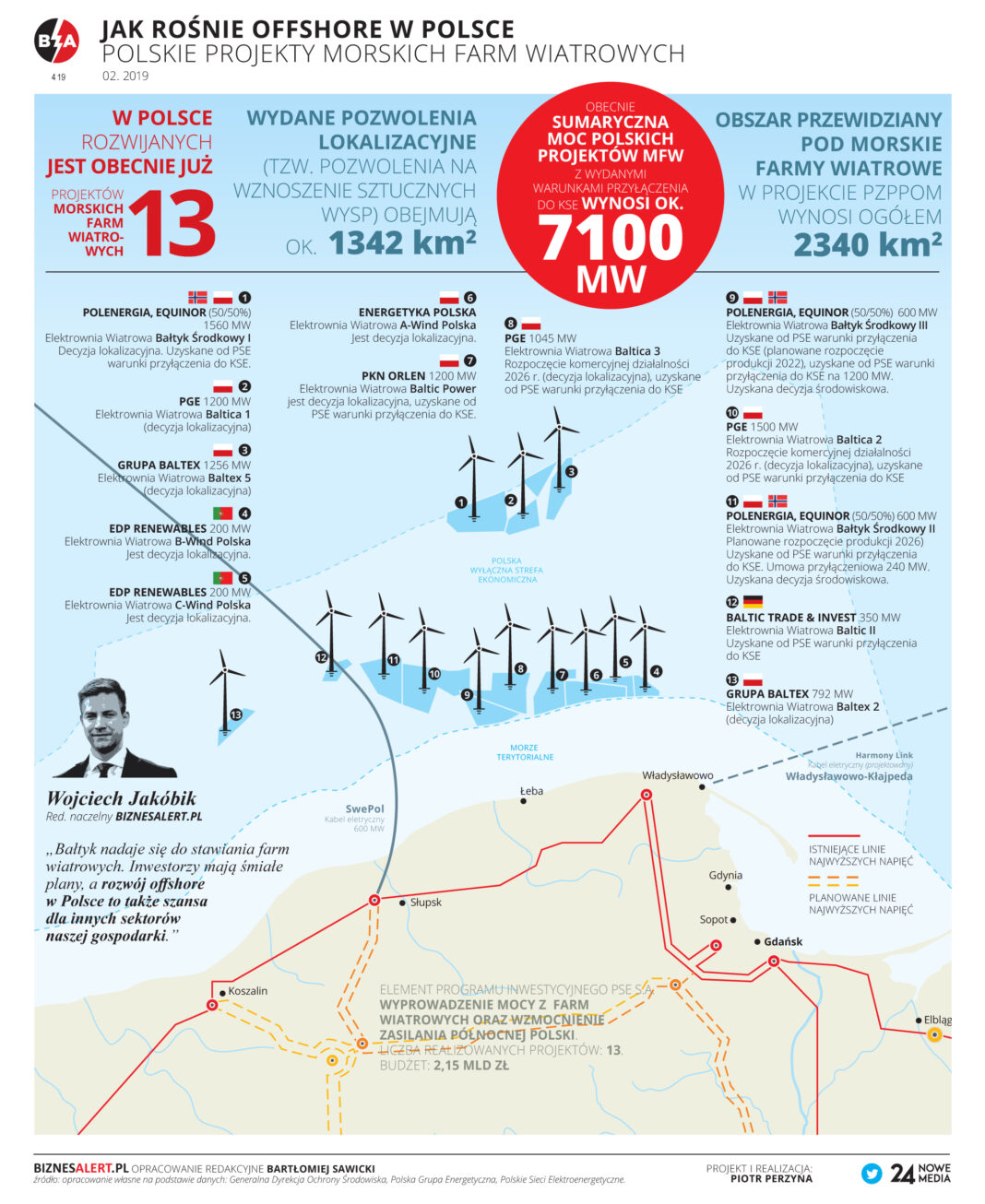 Projekty budowy morskich farm wiatrowych na polskim Bałtyku. Stan na 2018 r. Grafika BiznesAlert.pl