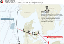 Baltic Pipe. Grafika: BiznesAlert.pl