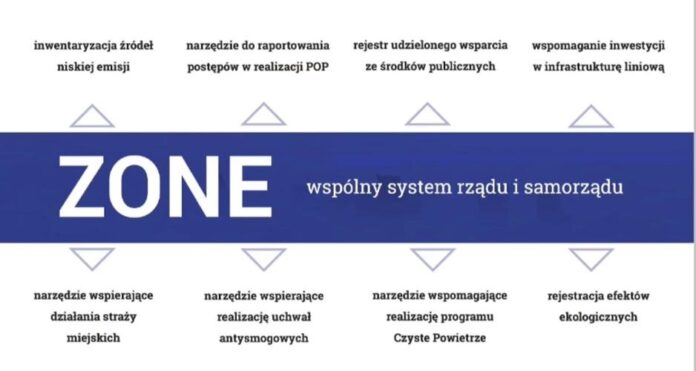 Slajd z prezentacji Piotra Woźnego, Pełnomocnika Prezesa Rady Ministrów ds. Programu Czyste Powietrze. Fot. BiznesAlert.pl