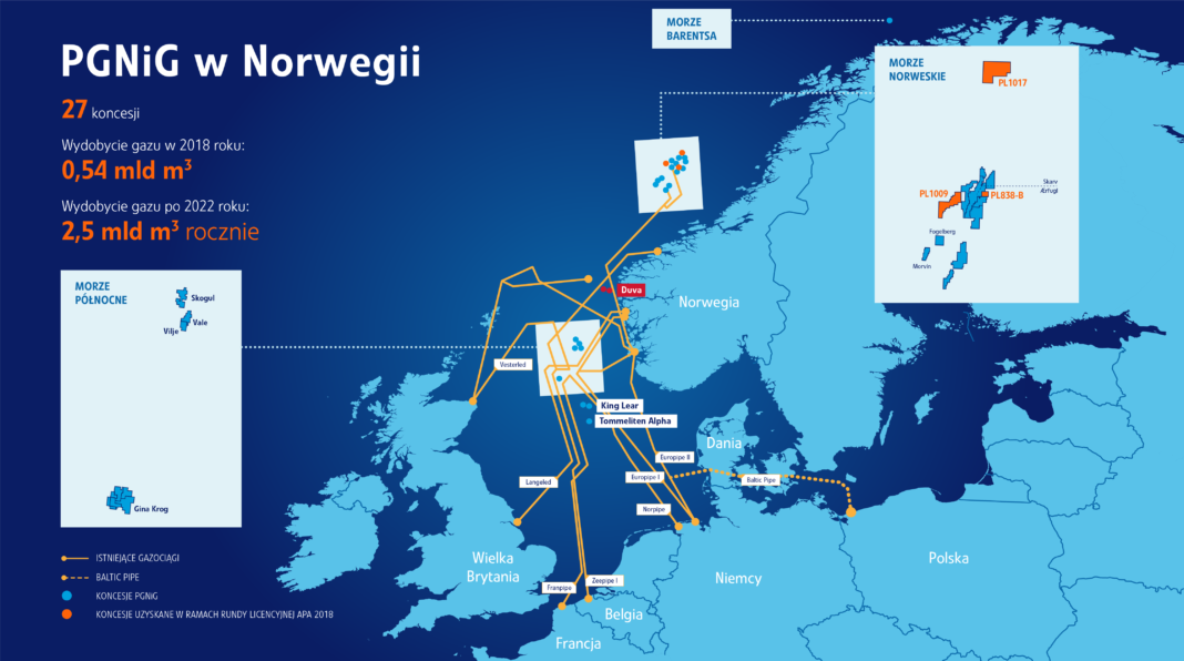 PGNiG w Norwegii. Grafika PGNiG