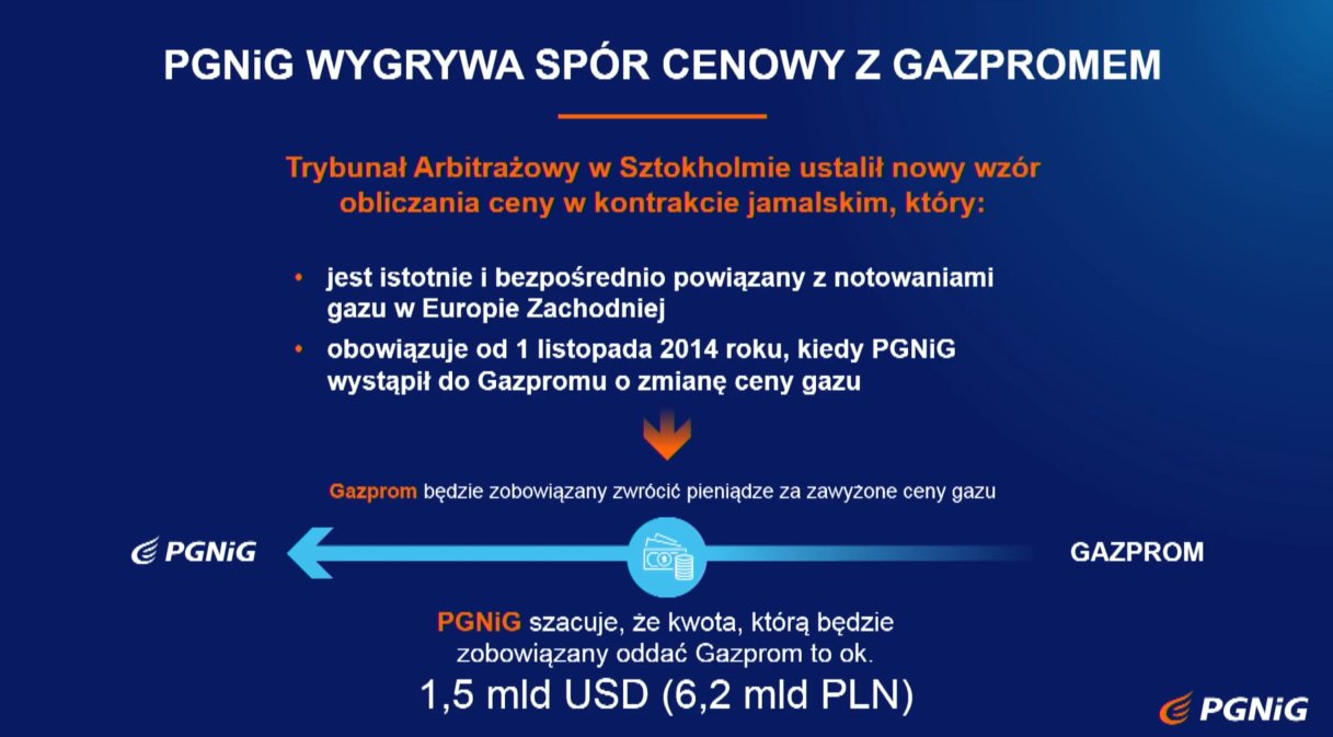 Wyrok w sporze PGNiG-Gazprom. Grafika: PGNiG