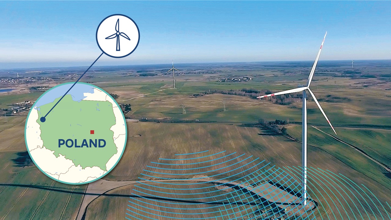 Farma wiatrowa RWE Renewables w Polsce fot. RWE