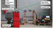 Badanie pieca węglowego i paliw. Fot.: Centrum Badawcze Energetyki i Ochrony Środowiska/CllientEarth