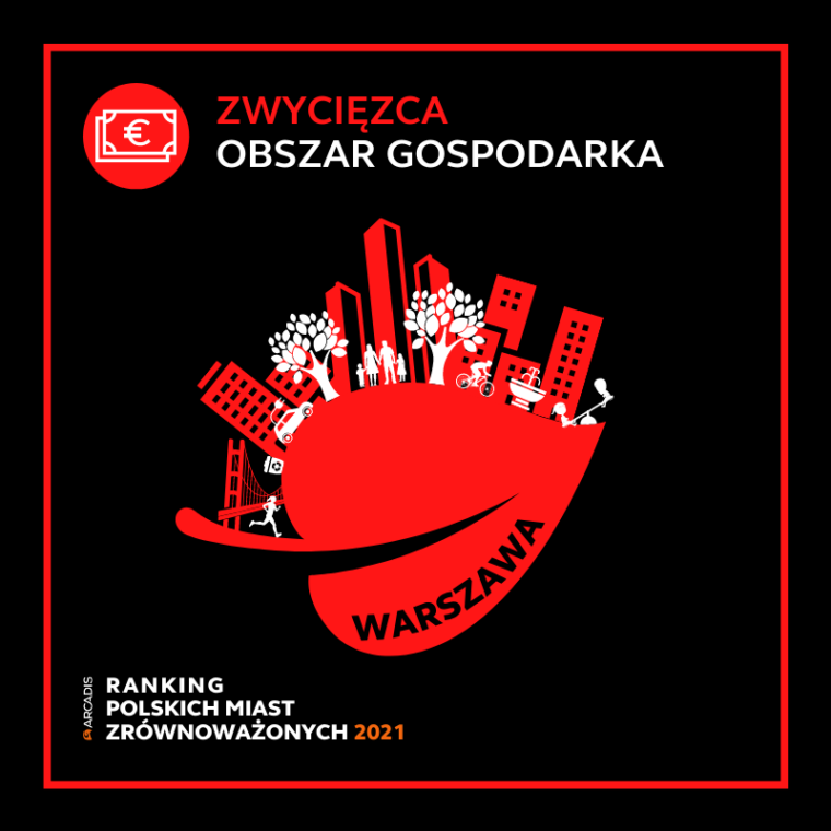 Ranking Polskich Miast Zrównoważonych Arcadis. Grafika organizatora