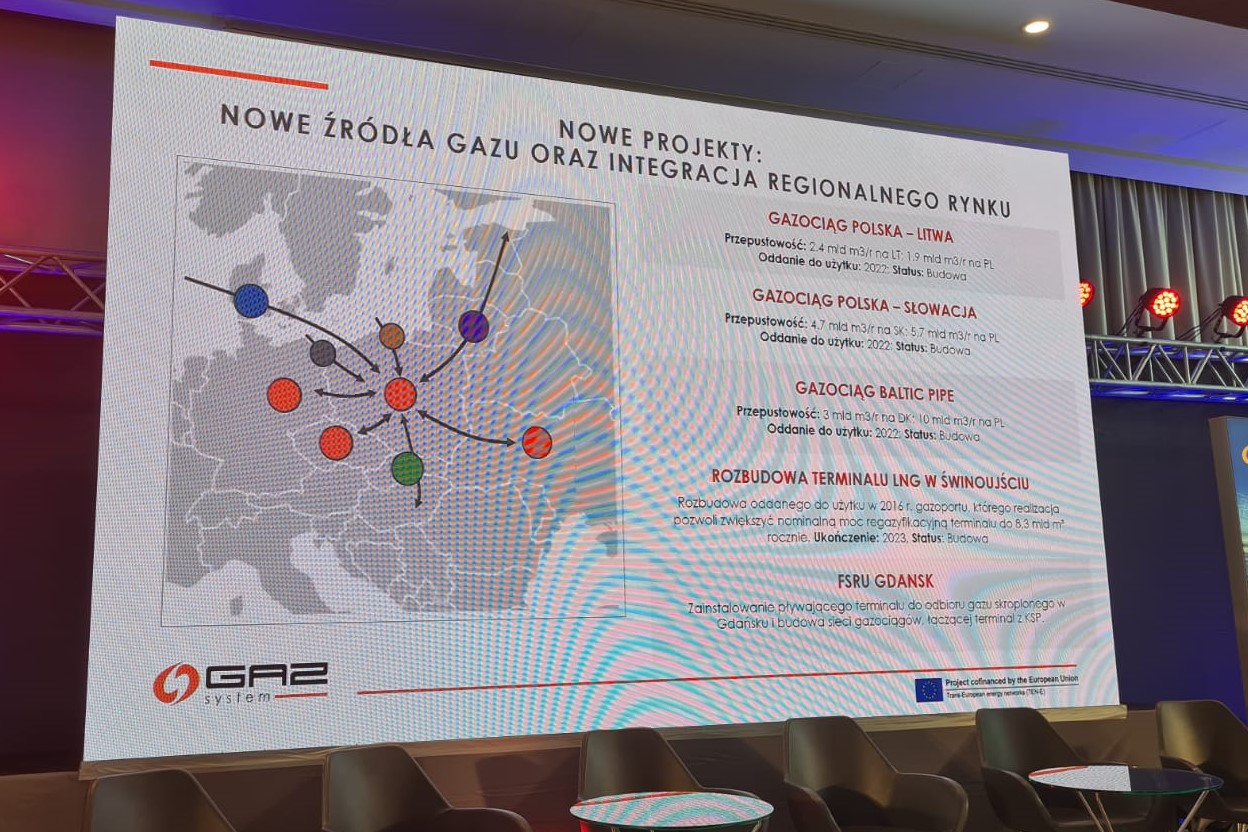 Nowe projekty Gaz-System w tym FSRU w prezentacji na konferencji Forum Ciepła i Gazu. Fot. Wojciech Jakóbik