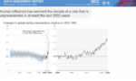 Wykres IPCC pokazujący wzrost temperatury na globie. Grafika: IPCC