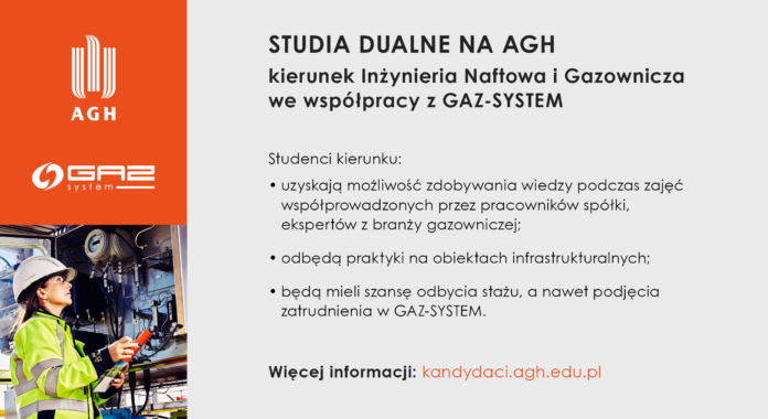 Grafika: Gaz-System.