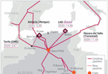 Gazociągi z Algierii do Europy fot. S&P Platts