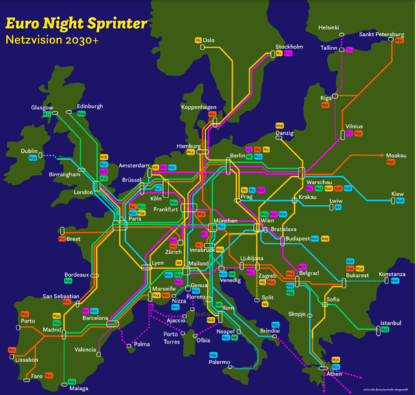 Rysunek poglądowy wizji sieci europejskich pociągów nocnych „Euro Night Sprinter” w 2030 roku według pomysłu Partii Zielonych w Niemczech. Źródło: bahnstrategie.matthias-gastel.de/files/nachtzug.pdf.
