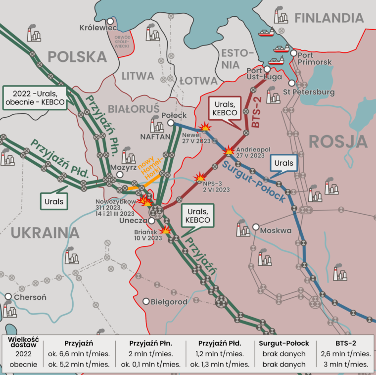Ropociągi eksportowe na zachodzie Rosji oraz deklarowane ataki na nie. Źródło informacji: dane rynkowe, deklaracje strony rosyjskiej. Mapa stworzona w oparciu o mapy opublikowane przez Transnieft