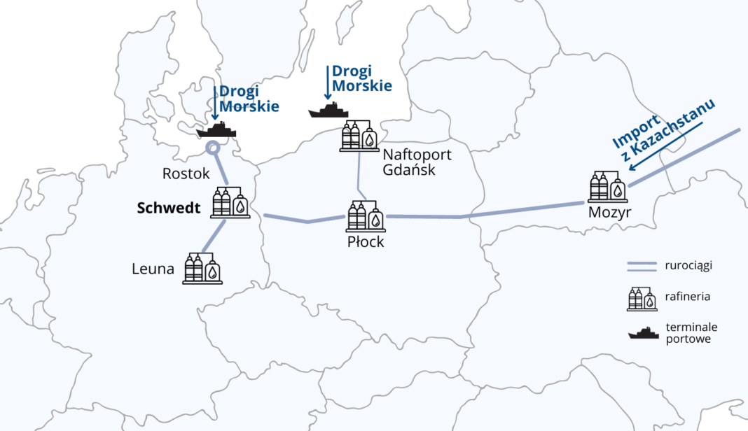 Kierunki transportu ropy naftowej do niemieckich rafinerii Schwedt i Leuna. Źródło: IPE