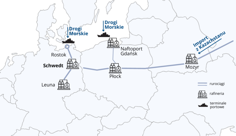 Kierunki transportu ropy naftowej do niemieckich rafinerii Schwedt i Leuna. Źródło: IPE